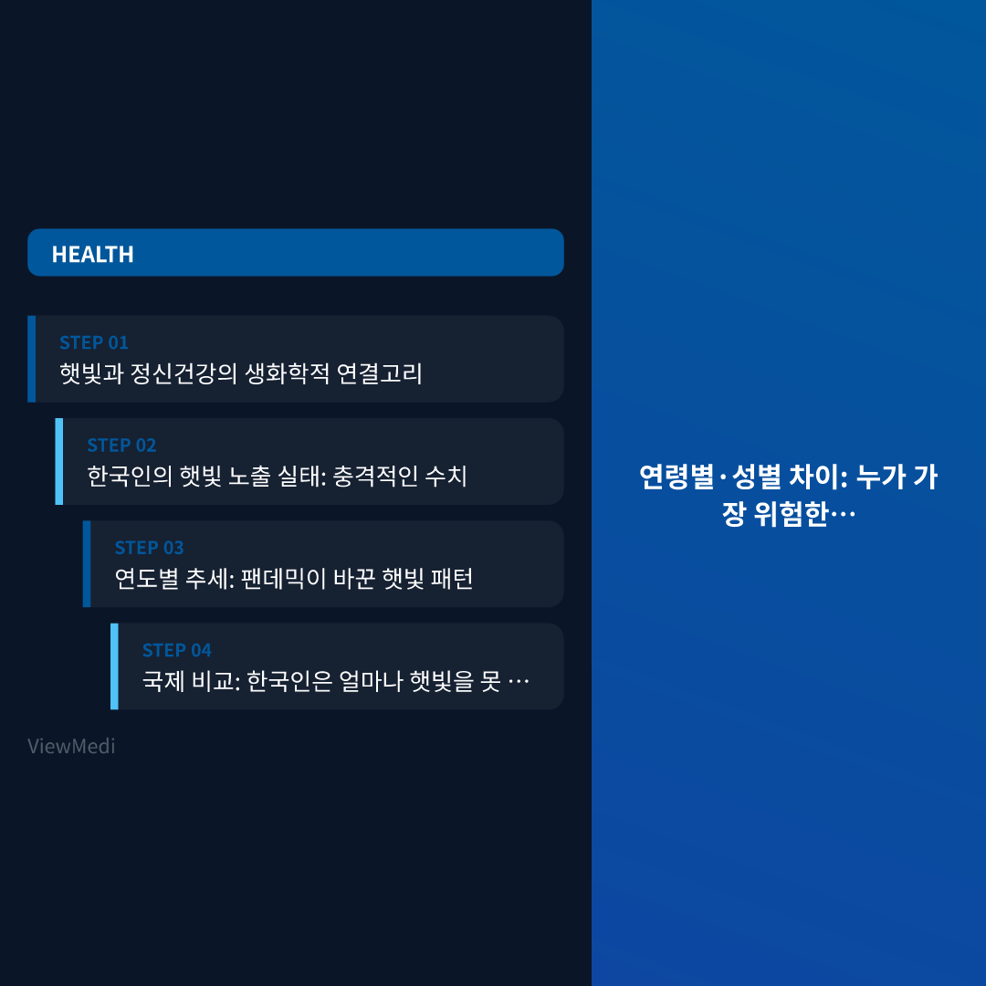 광합성의 효과: 햇빛이 정신건강에 미치는 과학적 증거 이미지 4