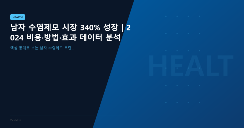 남자 수염제모 시장 340% 성장 | 2024 비용·방법·효과 데이터 분석 이미지 1