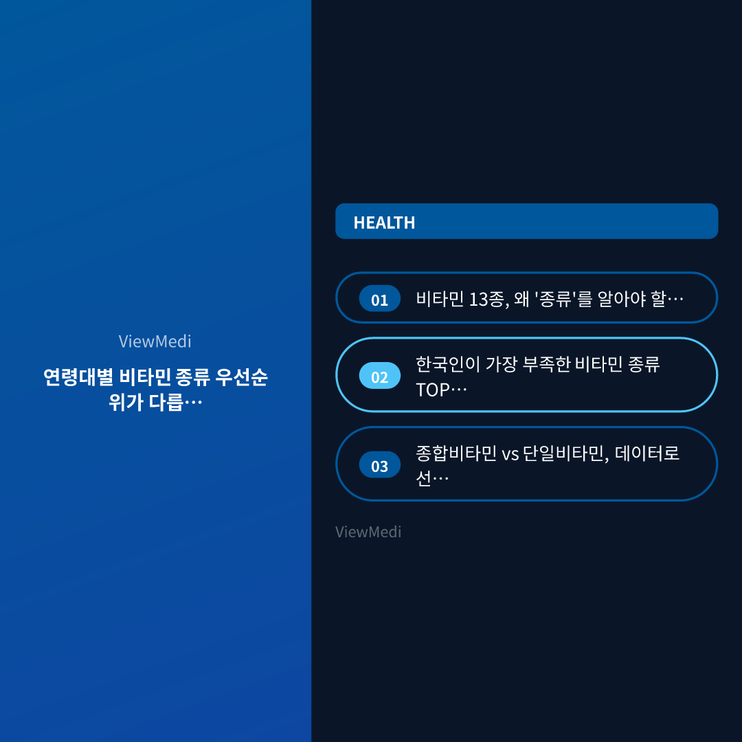 비타민 종류 13가지 완전 정리: 한국인 72%가 복용하는데 제대로 아는 사람은 14% 이미지 2
