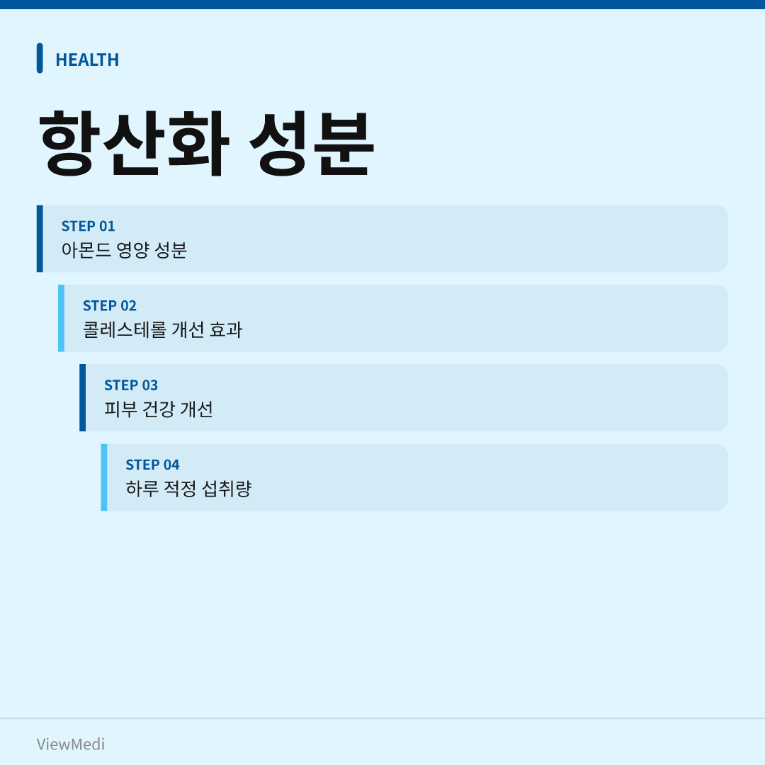 아몬드 효과, 하루 한줌이면 충분할까 이미지 3