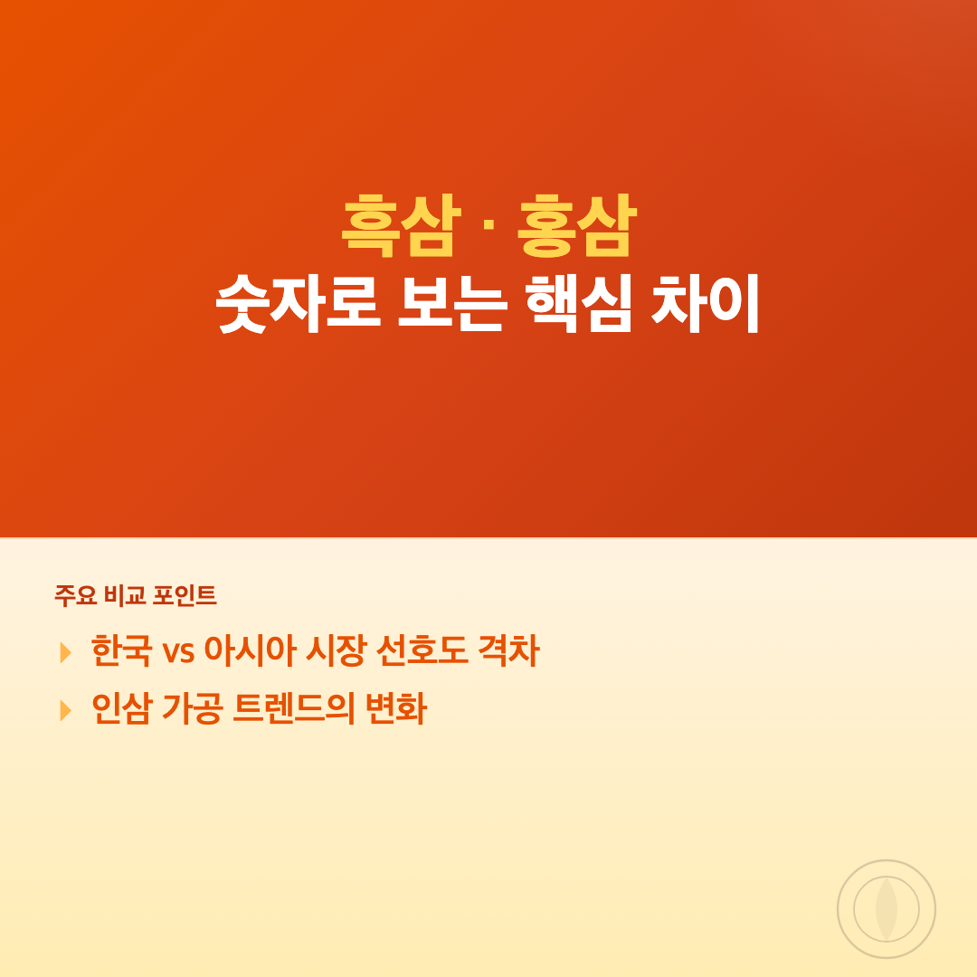 숫자로 보는 흑삼과 홍삼의 핵심 차이 - 고려 흑삼 홍삼 차이 효능 비교