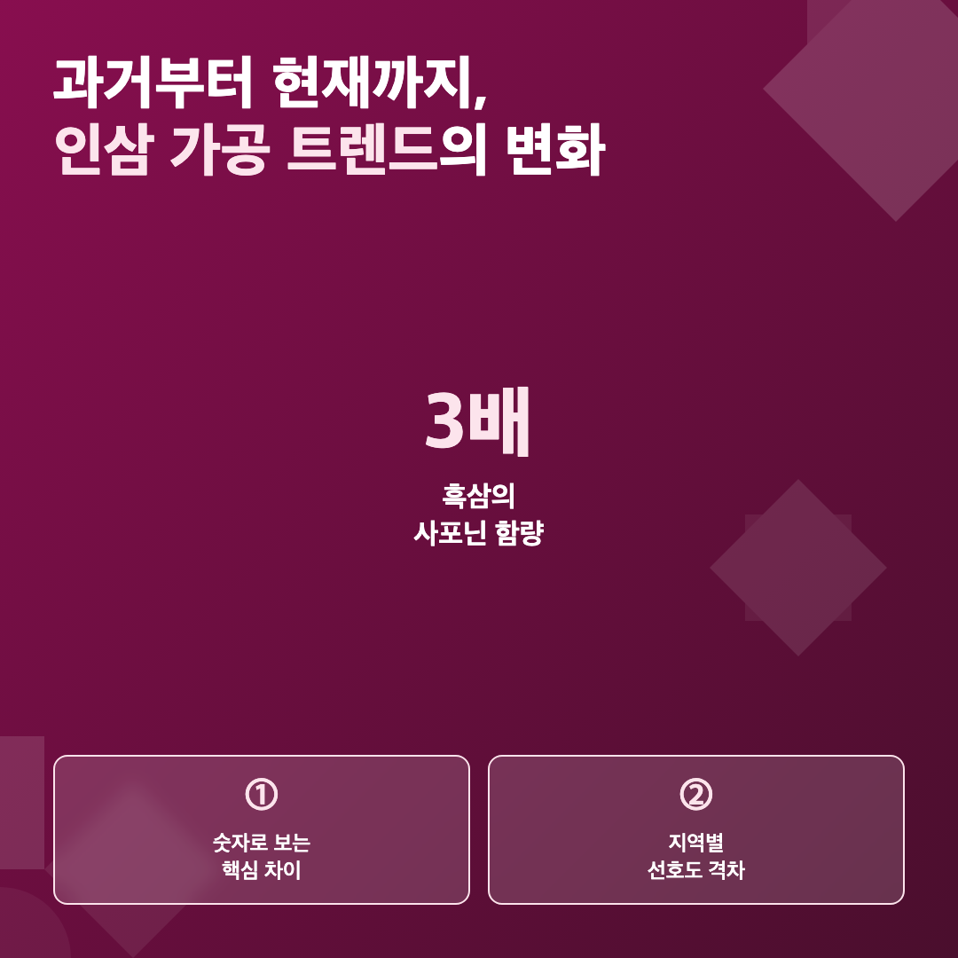 고려 흑삼 홍삼 차이 효능 비교 - 사포닌 함량으로 보는 실제 차이 이미지 3
