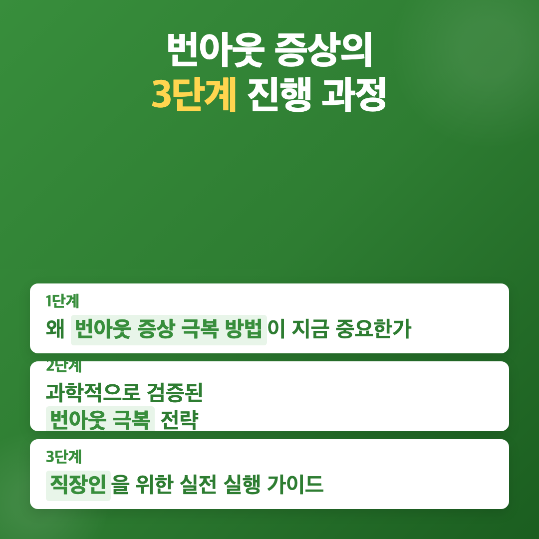 번아웃 증상 극복 방법 직장인을 위한 실전 가이드 이미지 2
