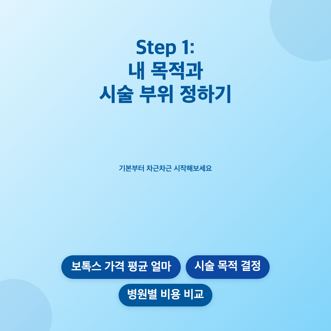 보톡스 가격, 평균 얼마일까? 병원별 비용 차이와 현명한 선택법 이미지 3