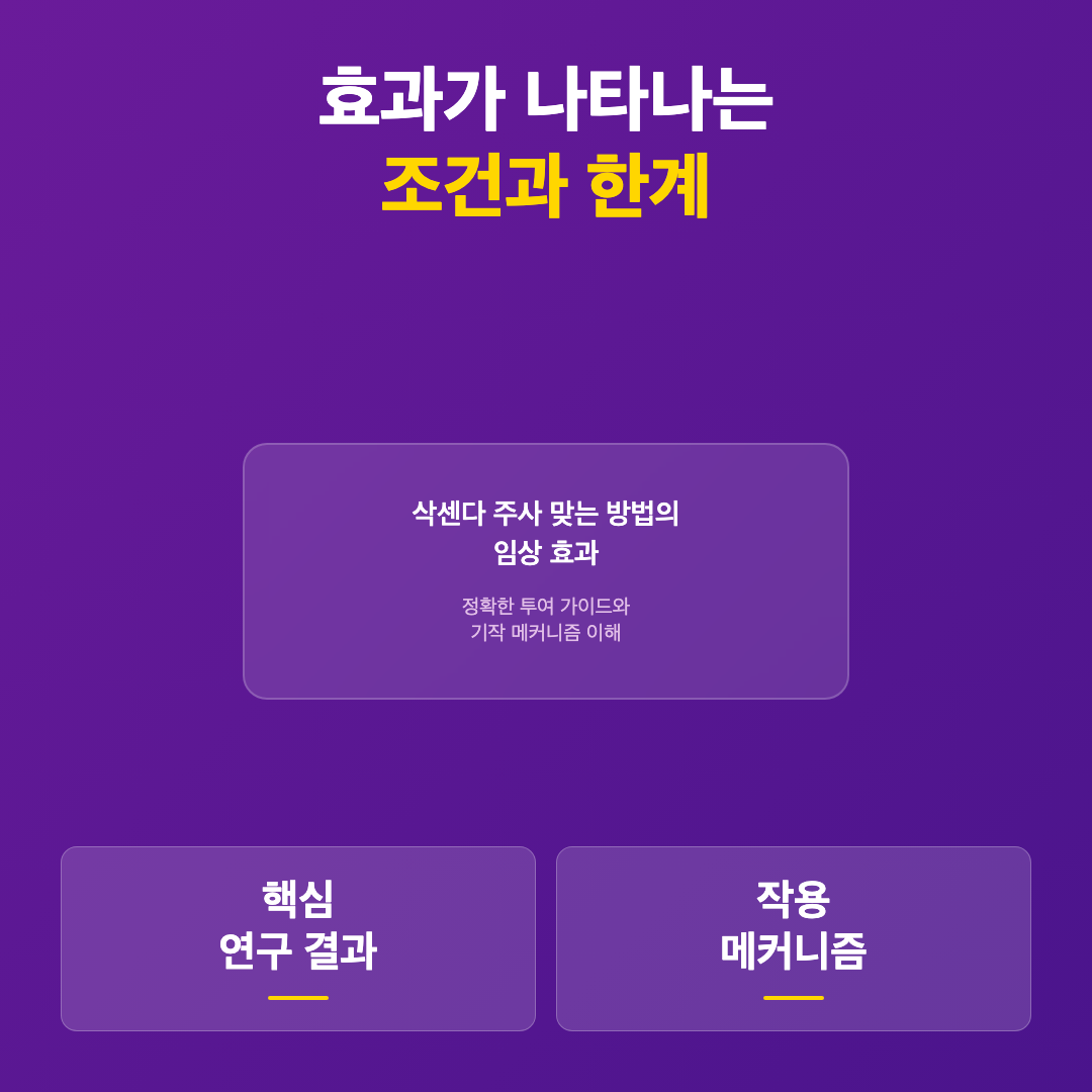 삭센다 주사 맞는 방법: 임상 연구로 보는 정확한 투여 가이드 이미지 5