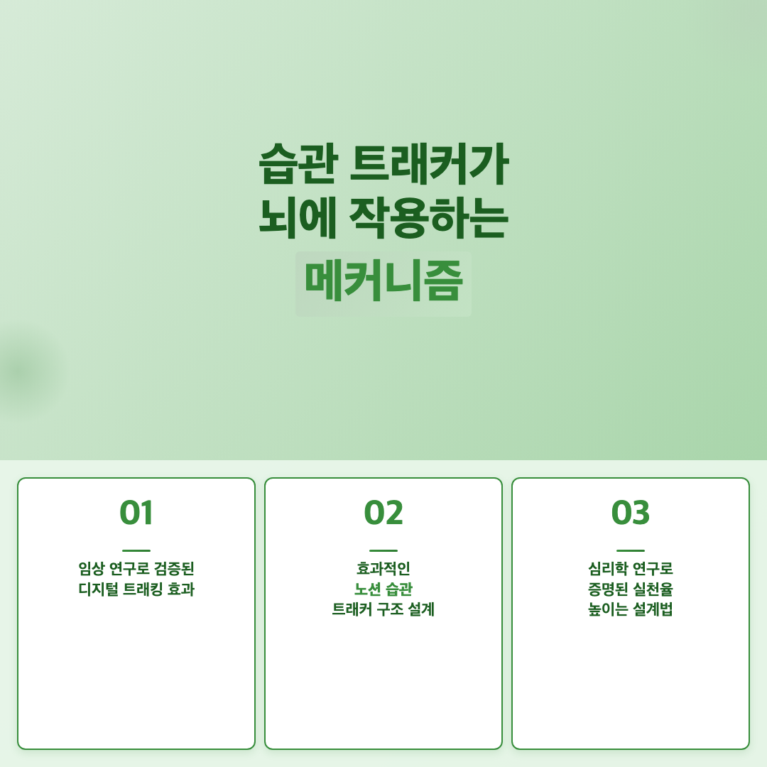 습관 트래커가 뇌에 작용하는 메커니즘 - 노션 다이어리 습관 tracker 만들기