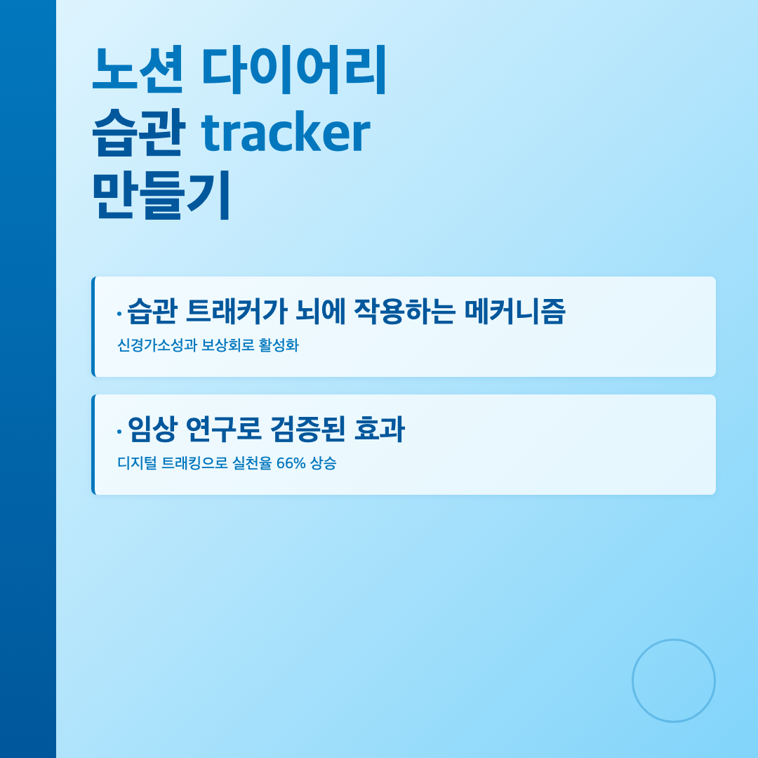 노션 다이어리 습관 tracker 만들기 - 심리학 연구로 증명된 실천율 높이는 설계법 이미지 3