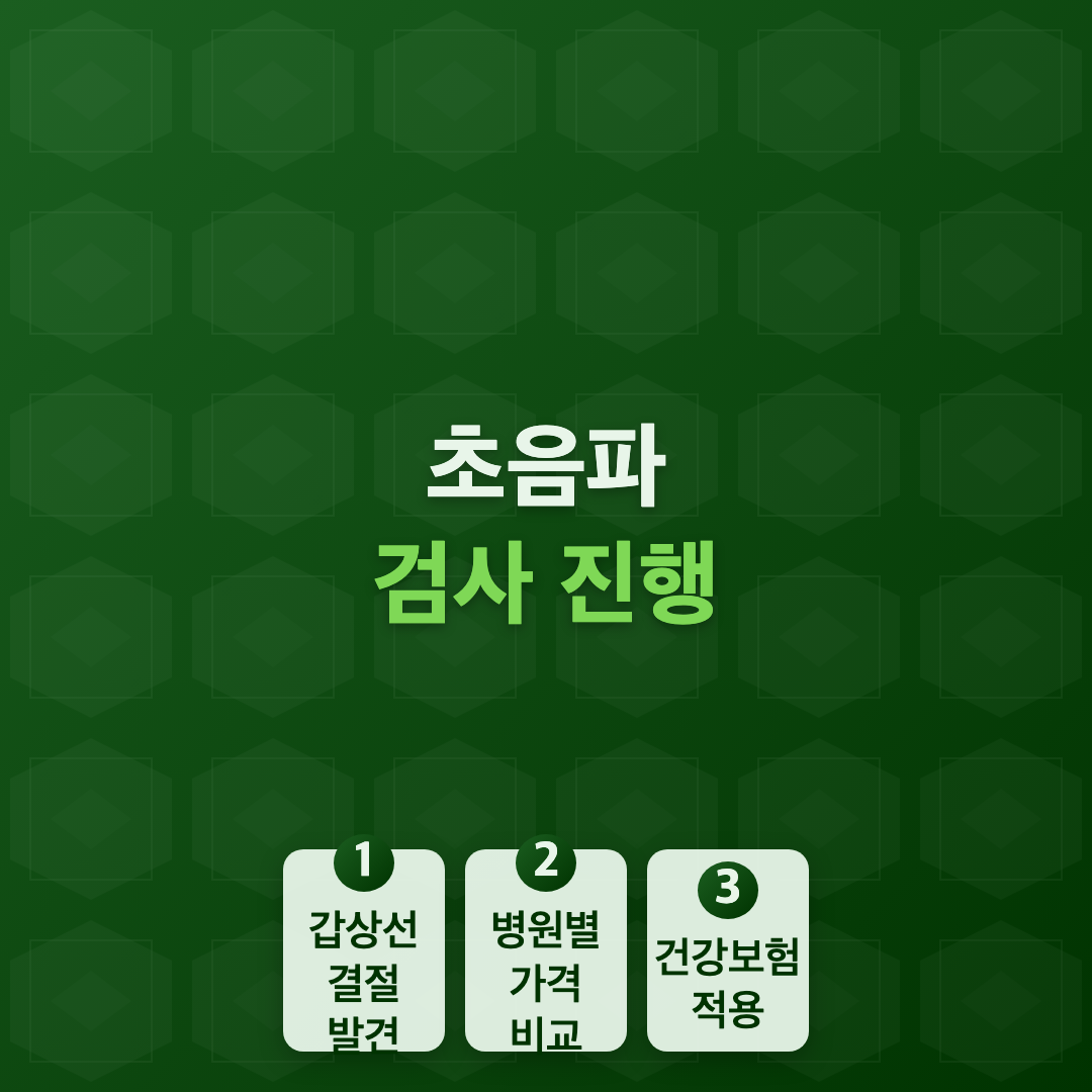 갑상선암 증상과 결절 초음파 검사 비용, 병원마다 왜 다를까? 이미지 2