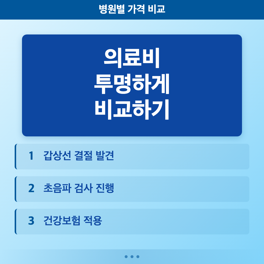 갑상선암 증상과 결절 초음파 검사 비용, 병원마다 왜 다를까? 이미지 3