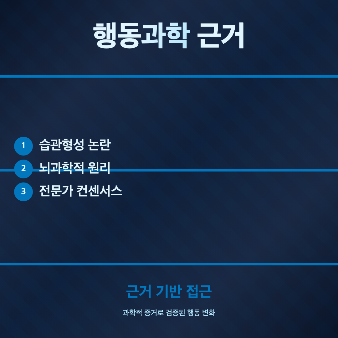 규칙적인 생활 습관 만드는 법: 작심삼일 끝내는 과학적 접근 이미지 2