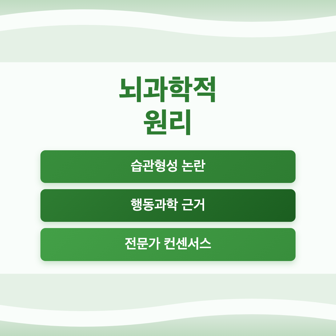 규칙적인 생활 습관 만드는 법: 작심삼일 끝내는 과학적 접근 이미지 3