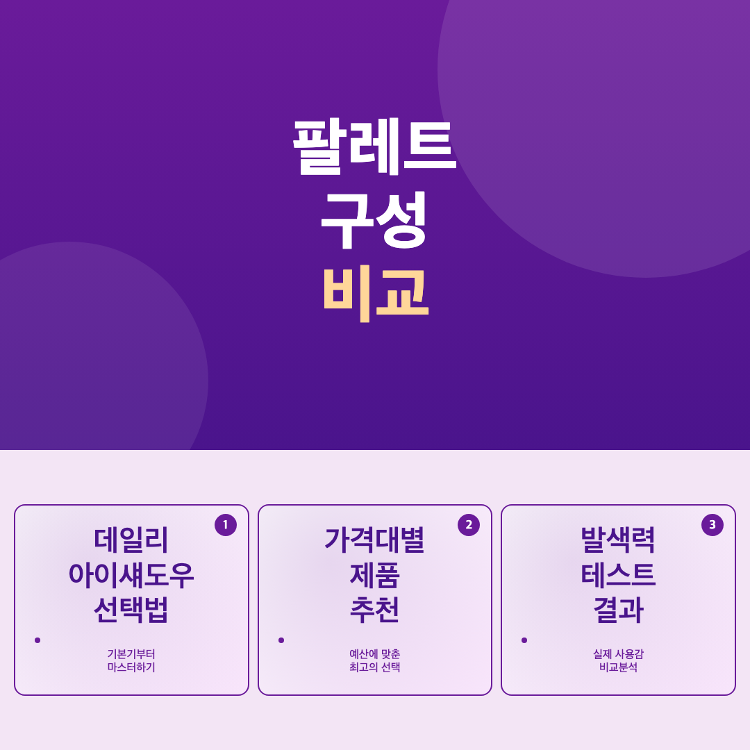 아이섀도우 팔레트 추천, 데일리 룩을 위한 현명한 선택 가이드 이미지 2
