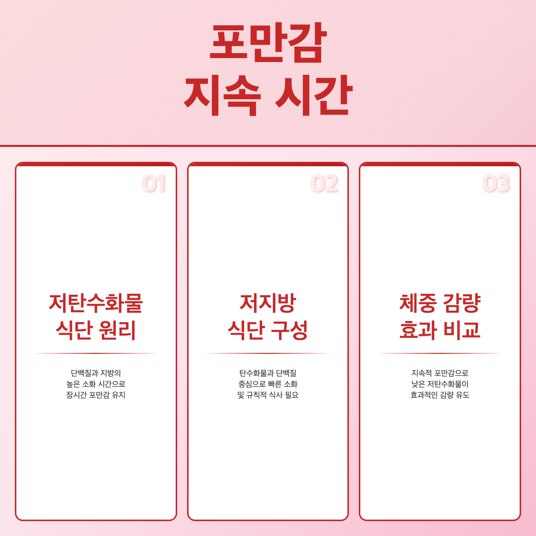 저탄수화물 vs 저지방 식단 비교 | 효과와 방법 완전 분석 이미지 5