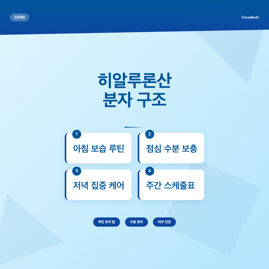 히알루론산 분자 구조 - 히알루론산 보습 효과