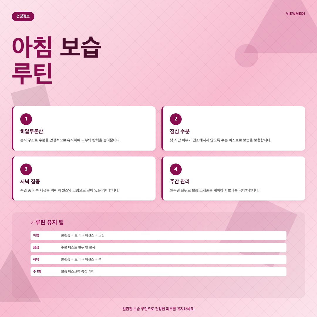 히알루론산 보습 효과 200% 높이는 하루 루틴, 피부과 전문의가 알려드립니다 이미지 2