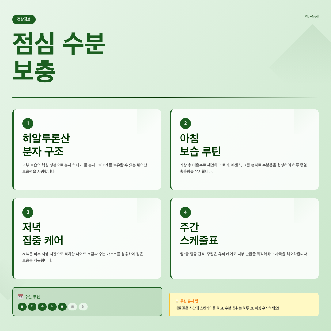 히알루론산 보습 효과 200% 높이는 하루 루틴, 피부과 전문의가 알려드립니다 이미지 3