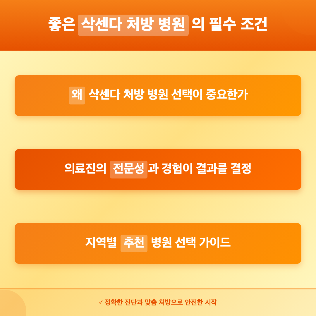 삭센다 처방 병원 추천: 안전하고 효과적인 선택을 위한 안내 이미지 2