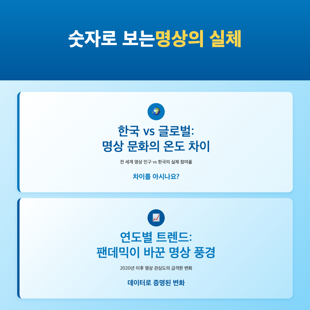 숫자로 보는 명상의 실체: 이 데이터가 말하는 것 - 명상 초보자 시작하기
