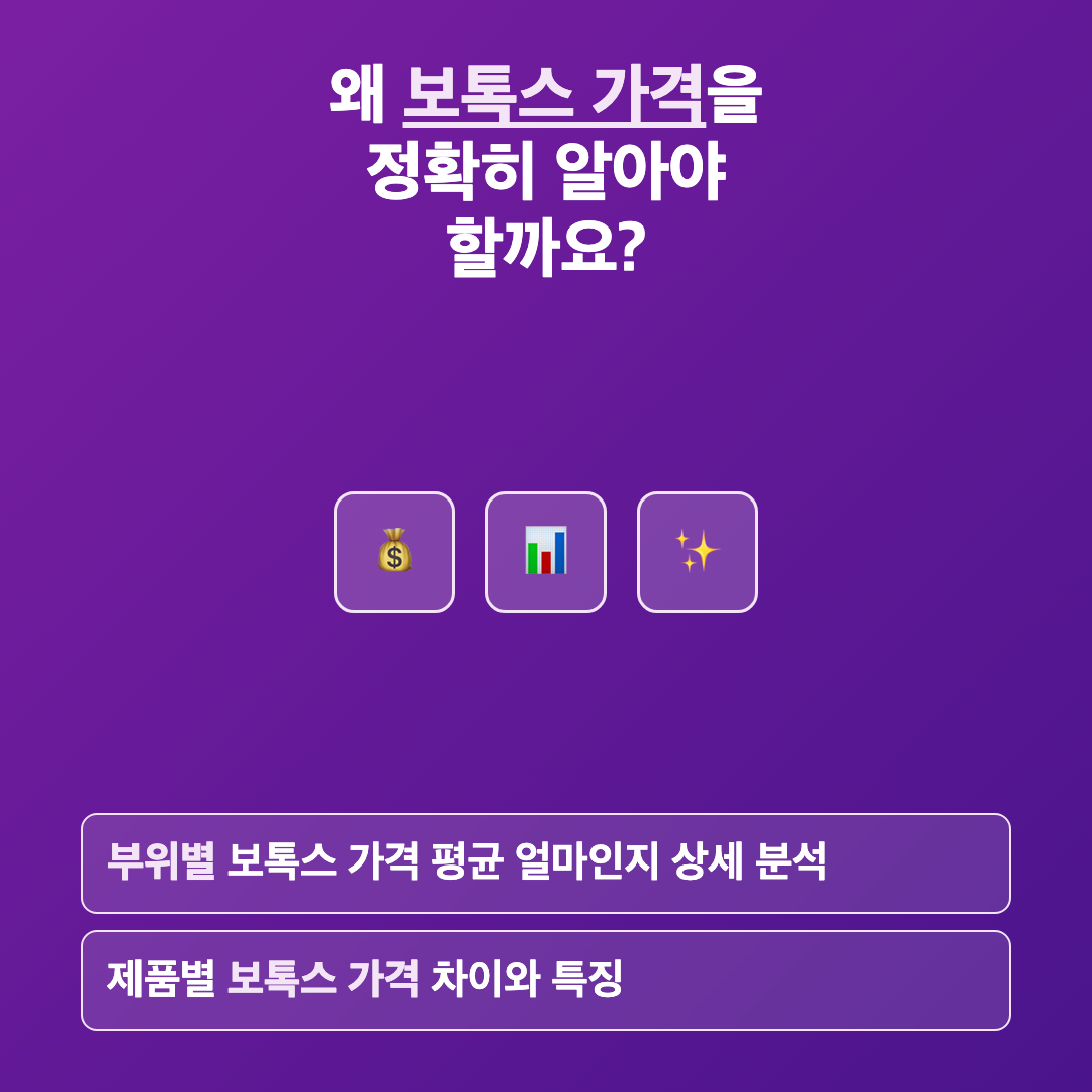 왜 보톡스 가격을 정확히 알아야 할까요? - 보톡스 가격 평균 얼마