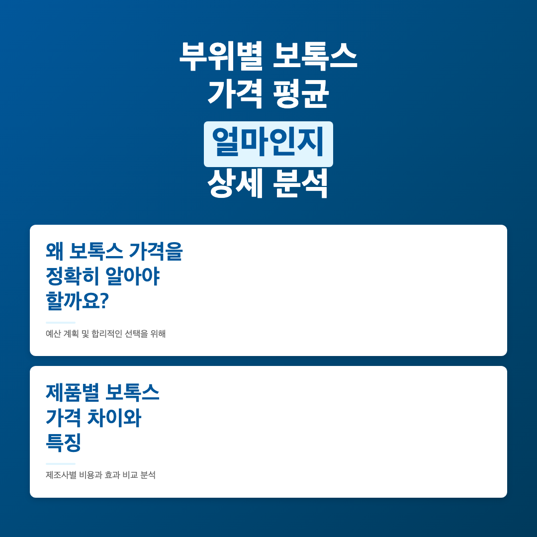 보톡스 가격 평균 얼마? 부위별 실제 비용과 선택 가이드 이미지 2