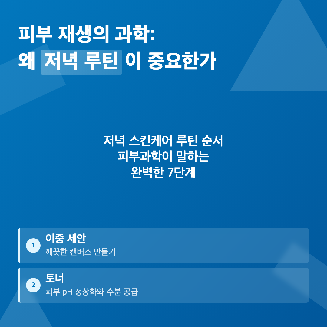 피부 재생의 과학: 왜 저녁 루틴이 중요한가 - 저녁 스킨케어 루틴 순서