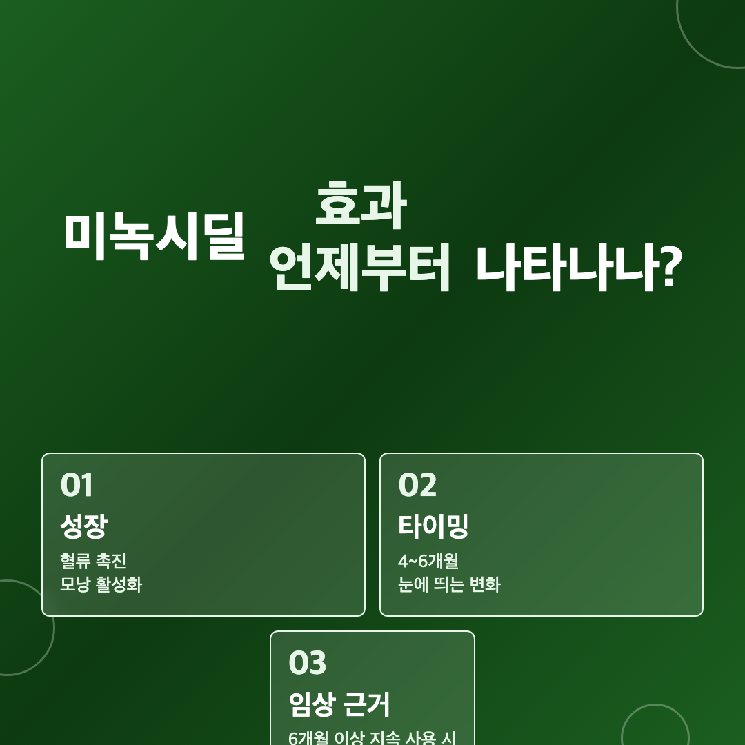 미녹시딜 효과가 나타나는 평균 기간 - 미녹시딜 효과 언제부터 나타나