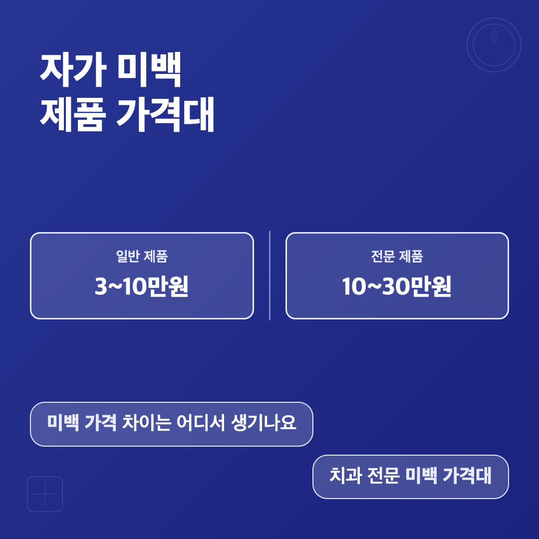 치과 미백 가격 비교와 나에게 맞는 방법 고르기 이미지 2