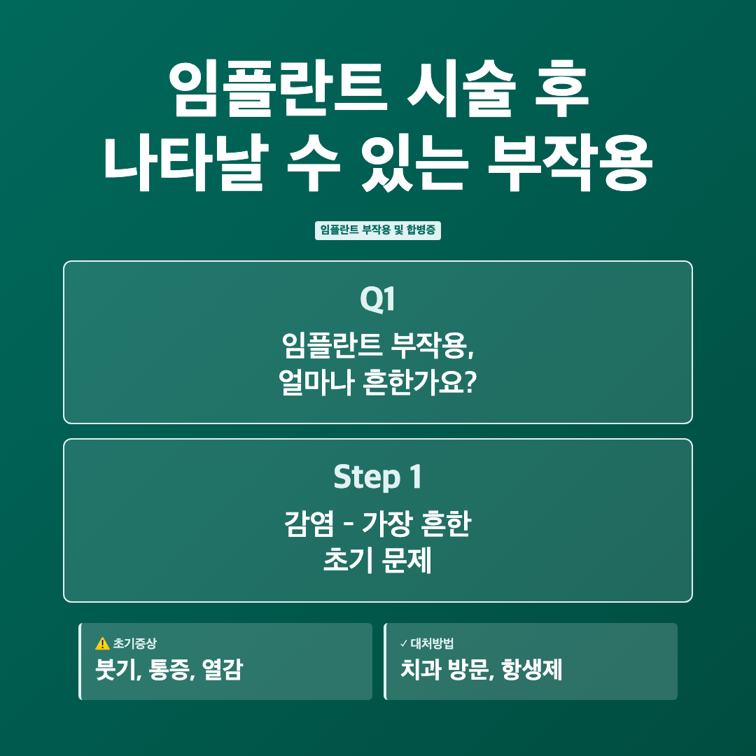 이 글에서 다루는 내용 - 임플란트 부작용 및 합병증