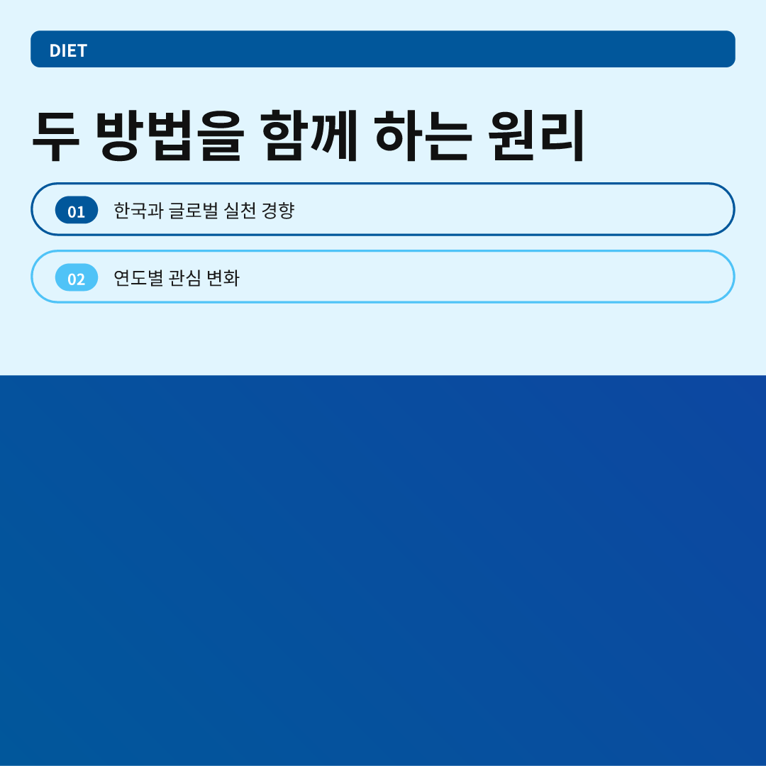 두 방법을 함께 하는 원리 - 간헐적 단식 저탄고지 병행하기