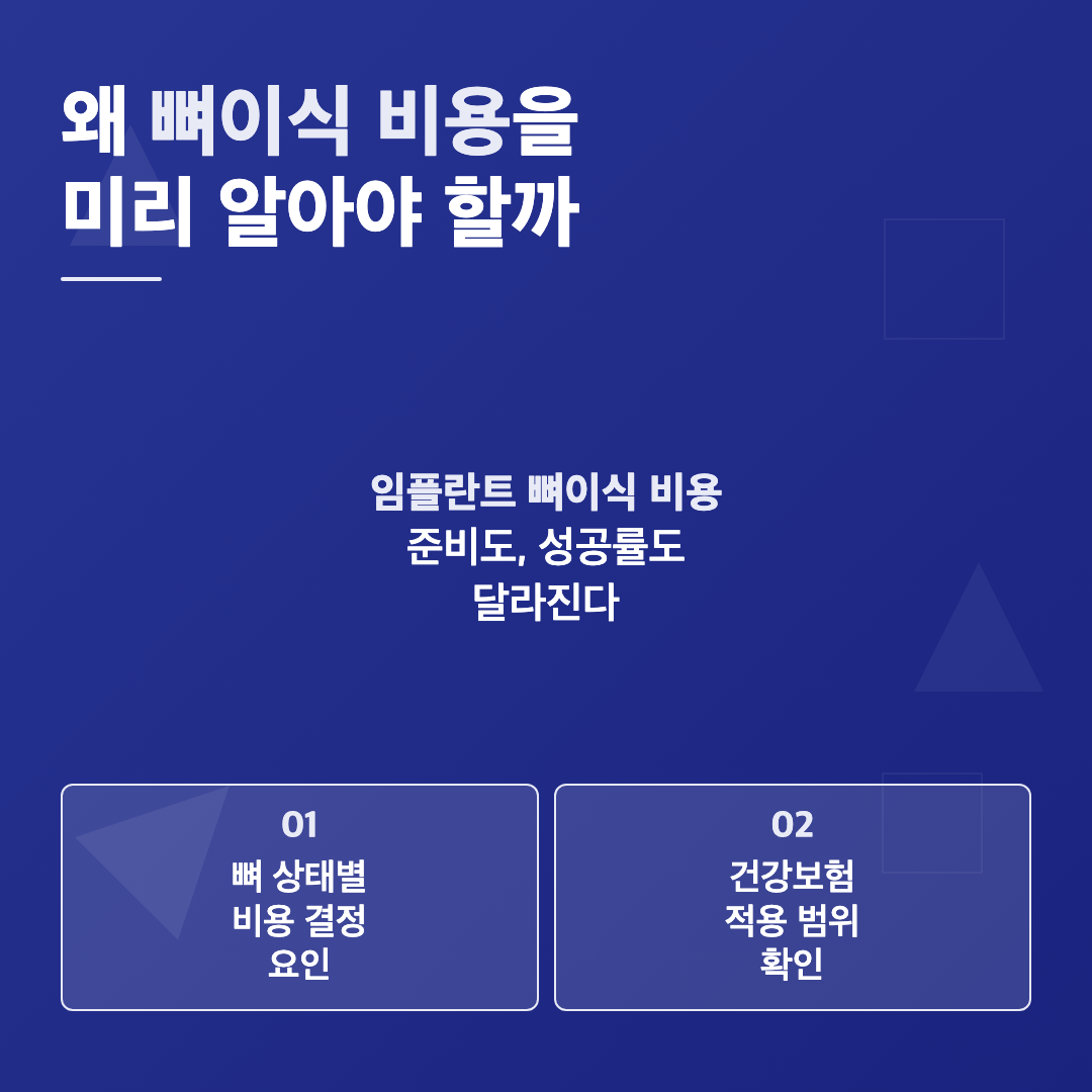 왜 뼈이식 비용을 미리 알아야 할까 - 임플란트 뼈이식 비용