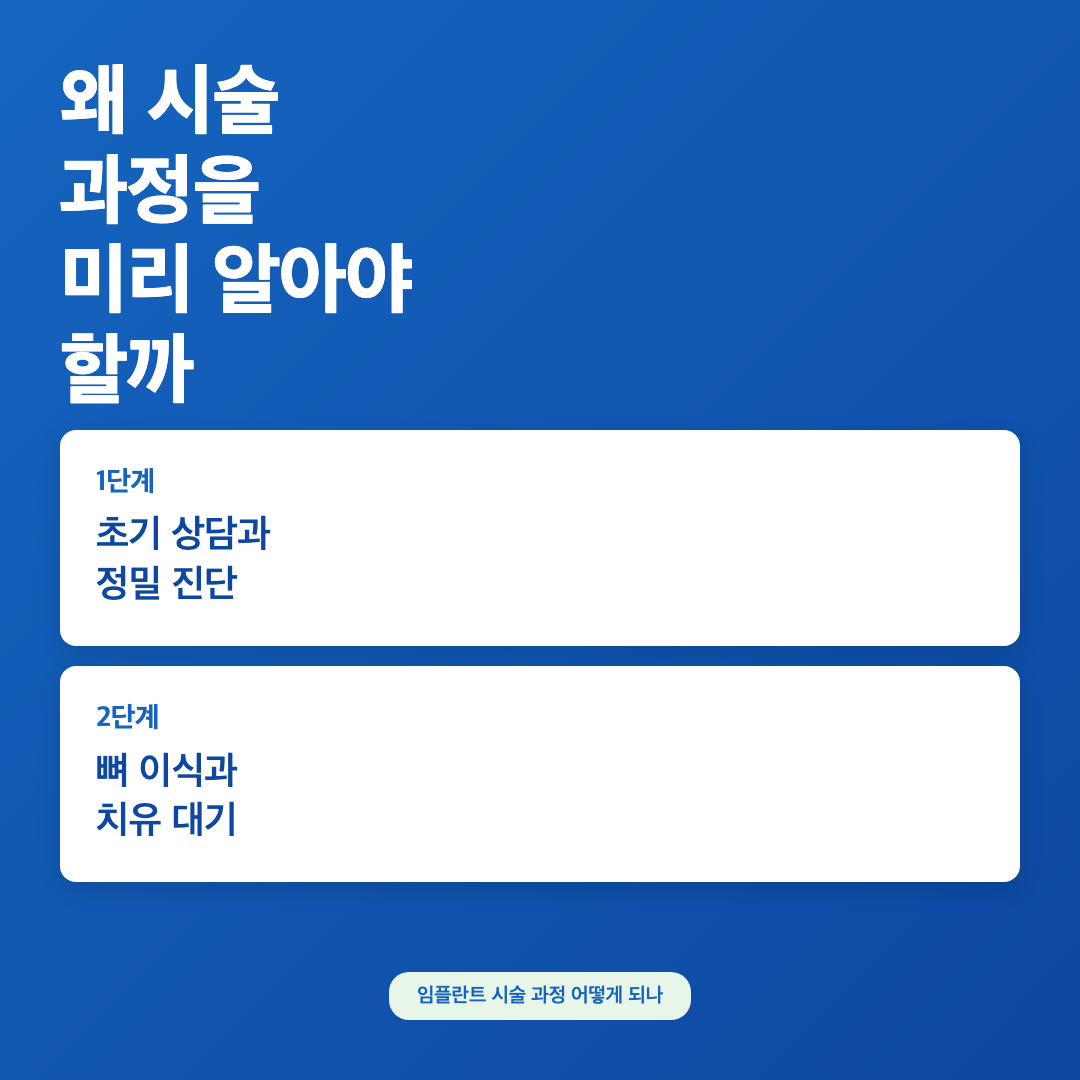 왜 시술 과정을 미리 알아야 할까 - 임플란트 시술 과정 어떻게 되나