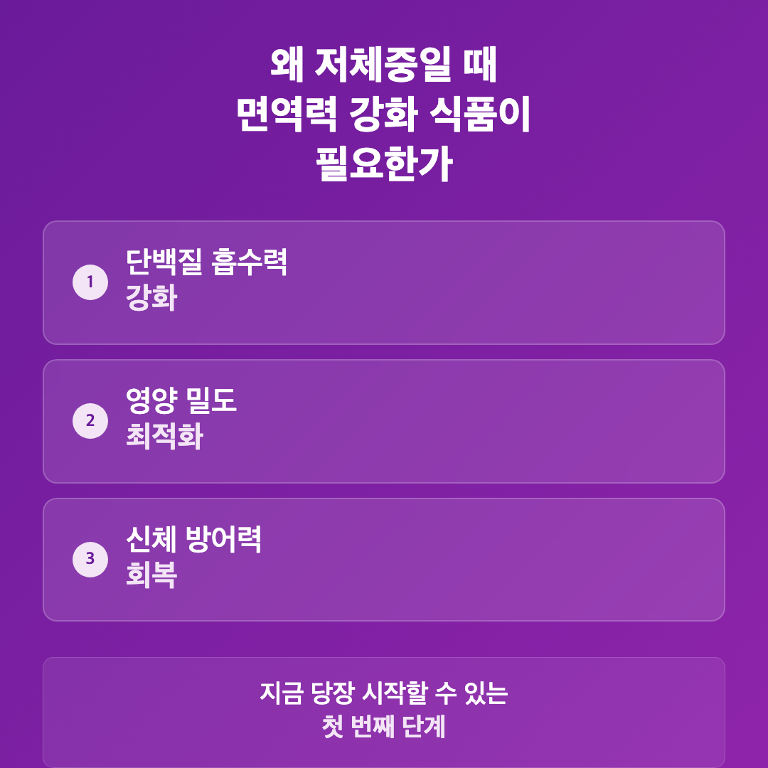 왜 저체중일 때 면역력 강화 식품이 필요한가 - 저체중 면역력 강화 식품