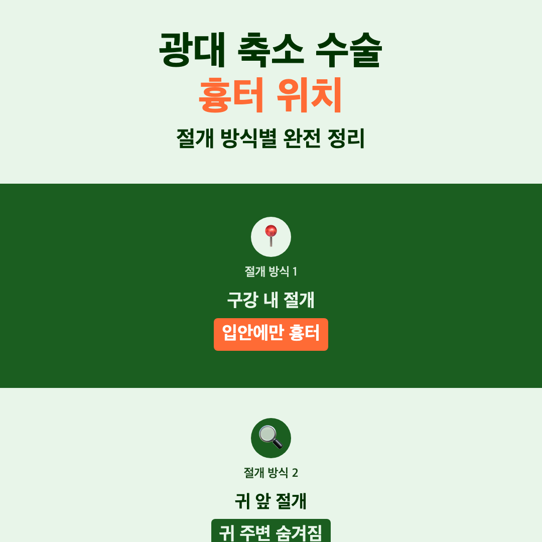 광대 축소 수술이 필요한 배경 - 광대 축소 수술 흉터 위치