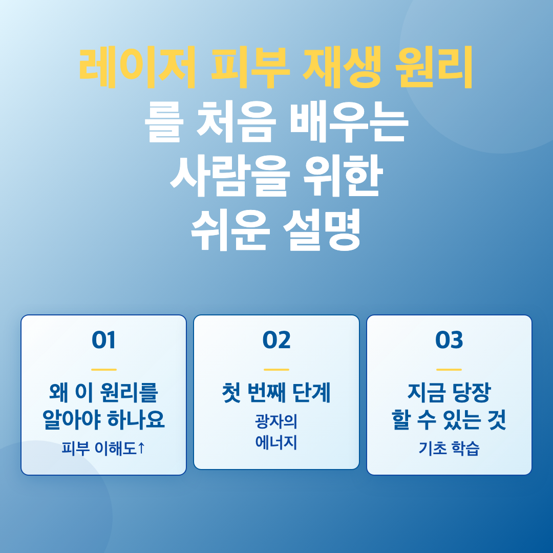 레이저 피부 재생 원리를 처음 배우는 사람을 위한 쉬운 설명 이미지 2