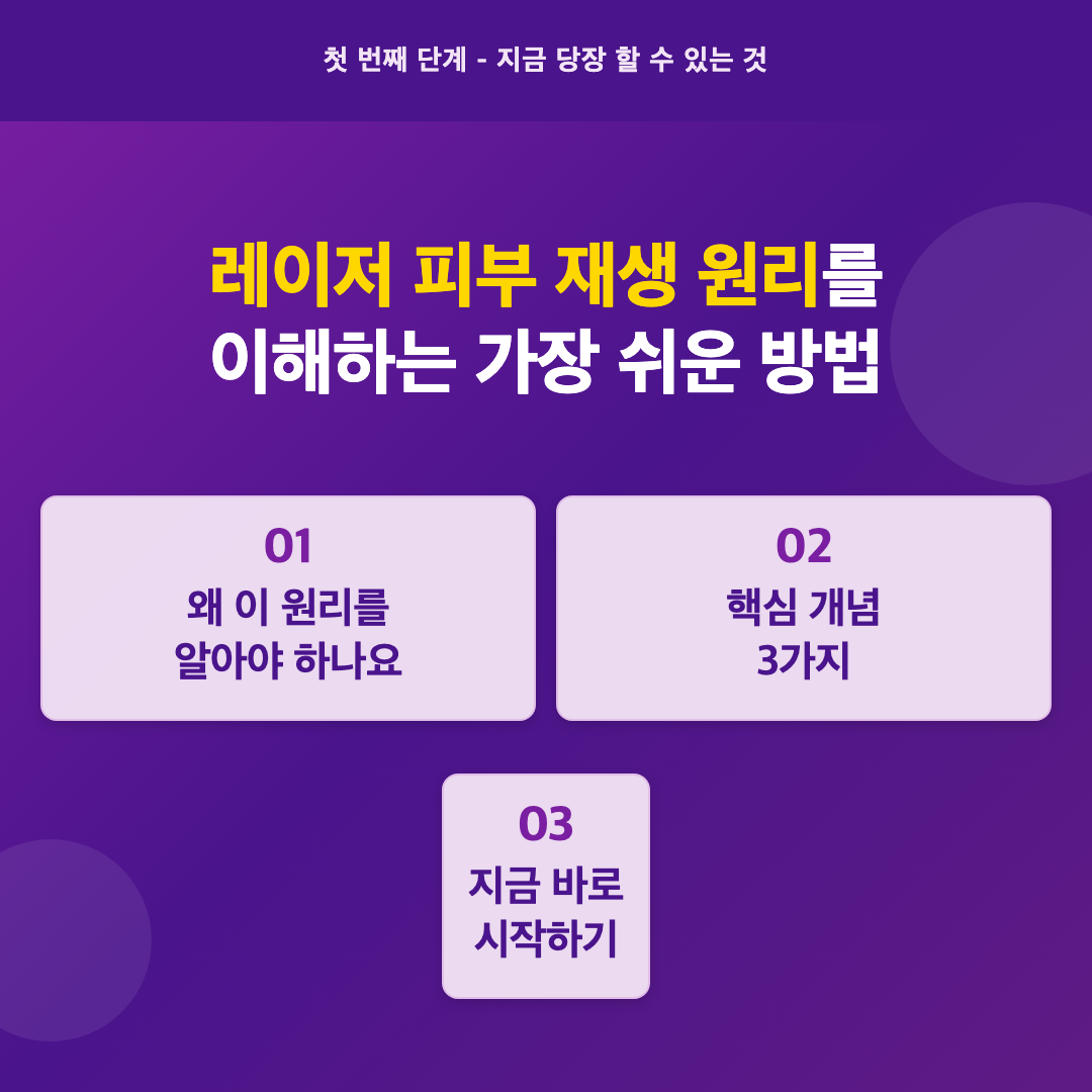레이저 피부 재생 원리를 처음 배우는 사람을 위한 쉬운 설명 이미지 3
