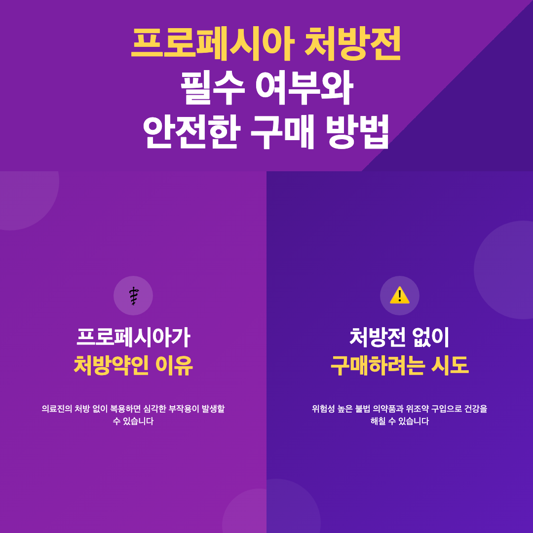 프로페시아 처방전 필수 여부와 안전한 구매 방법 이미지 2